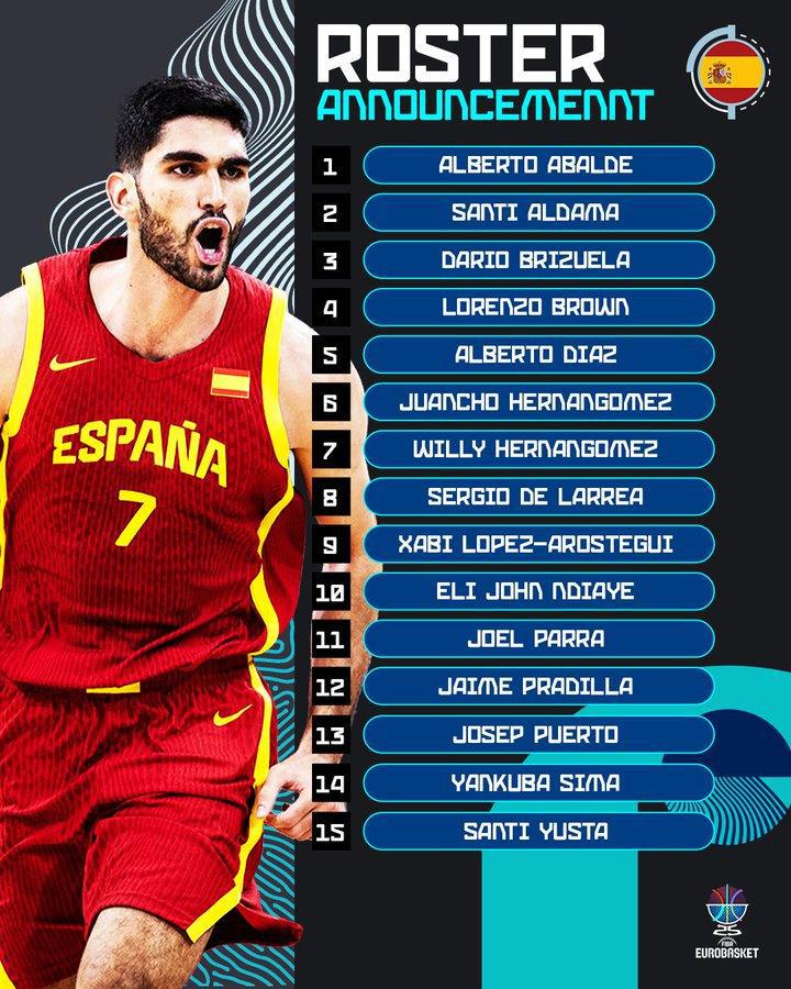 星光暗淡！西班牙公布欧锦赛15人名单：现役NBA球员仅阿尔达马