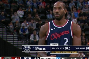 开云体育平台-回到过去莱昂纳德最近10场比赛全部砍下20+