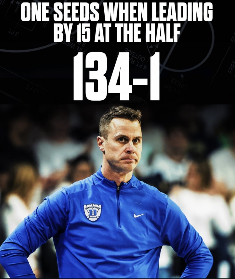 开云-爱游戏-此前1号种子半场领先15+时134胜0负！杜克创尴尬纪录&amp;成唯一输家